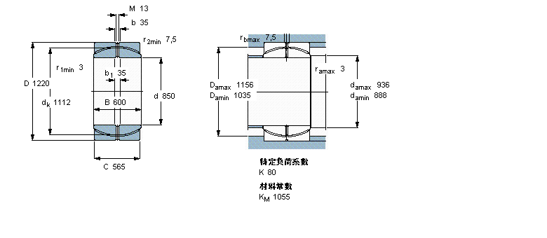 SKF 免维护径向球面滑动GEP850FS样本图片