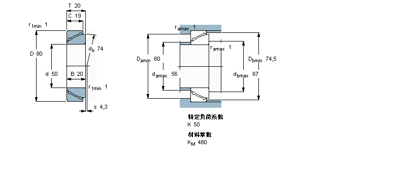 SKF 免维护角接触球面滑动GAC50F样本图片