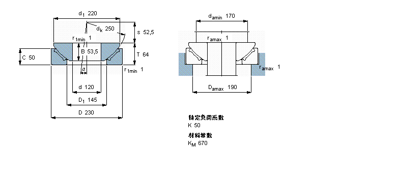 SKF 免维护球面滑动推力GX120F样本图片