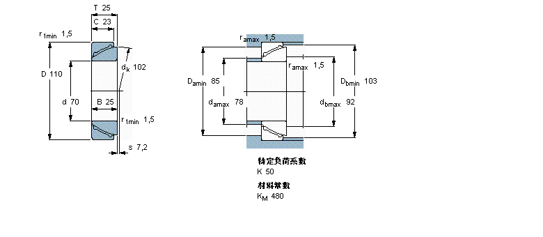 SKF 免维护角接触球面滑动GAC70F样本图片
