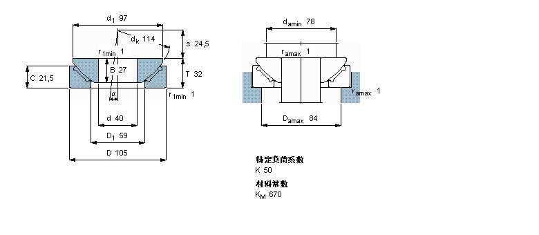 SKF 免维护球面滑动推力GX40F样本图片