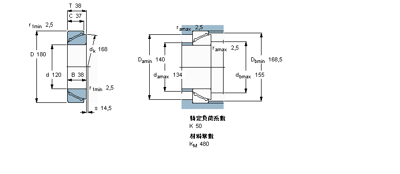 SKF 免维护角接触球面滑动GAC120F样本图片