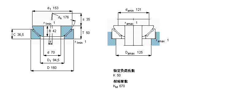 SKF 免维护球面滑动推力GX70F样本图片