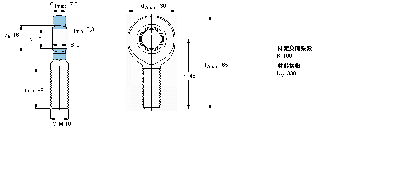 SKF 需要维护的杆端SAL10E样本图片