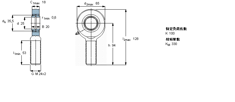 SKF 需要维护的杆端SA25ES样本图片