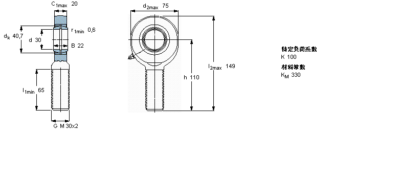 SKF 需要维护的杆端SAL30ES样本图片