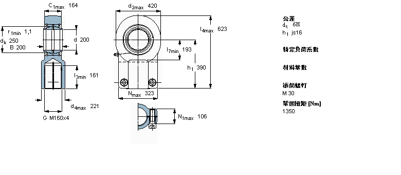 SKF 需要维护的杆端SIQG200ES样本图片