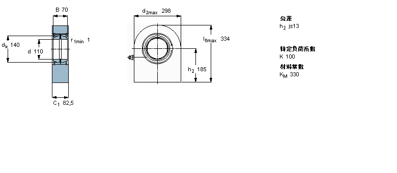SKF 需要维护的杆端SCF110ES样本图片