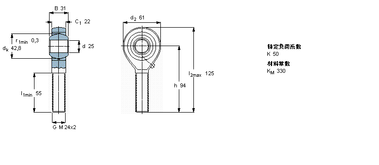 SKF 需要维护的杆端SAKAC25M样本图片