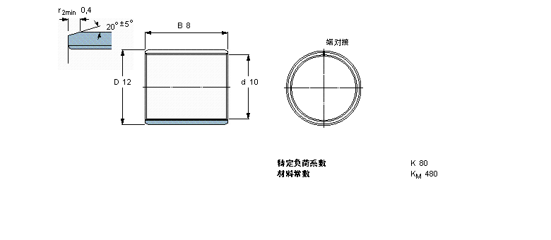 SKF 复合干滑动轴套PCM101208B样本图片