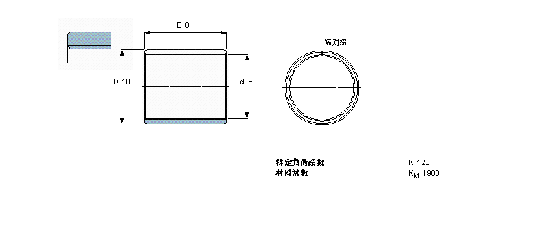 SKF 复合干滑动轴套PCM081008M样本图片