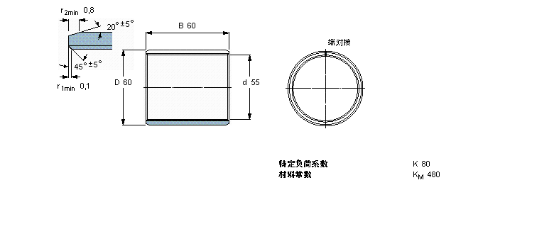 SKF 复合干滑动轴套PCM556060E样本图片