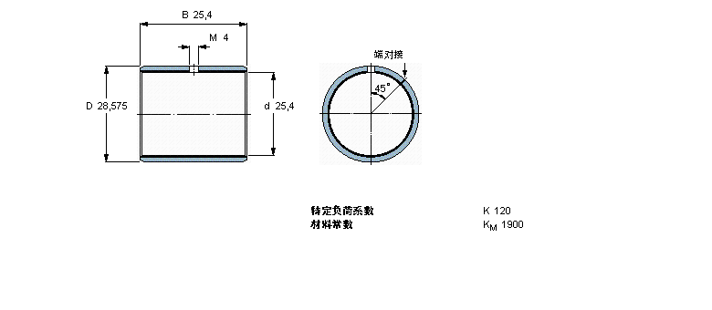 SKF 复合干滑动轴套PCZ1616M样本图片