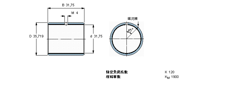 SKF 复合干滑动轴套PCZ2020M样本图片