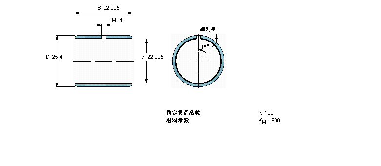 SKF 复合干滑动轴套PCZ1414M样本图片