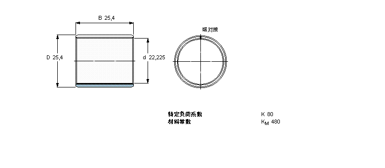 SKF 复合干滑动轴套PCZ1416B样本图片