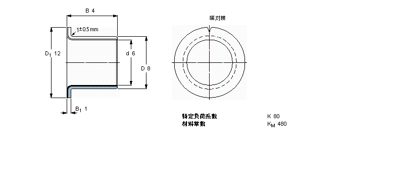 SKF 复合干滑动带法兰轴套PCMF060804E样本图片