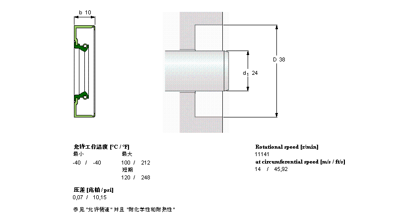 SKF 径向轴密封件CR24X38X10CRS1R样本图片