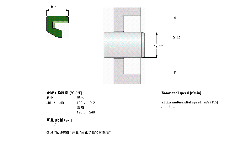 SKF 径向轴密封件CR32X42X4HM4R样本图片