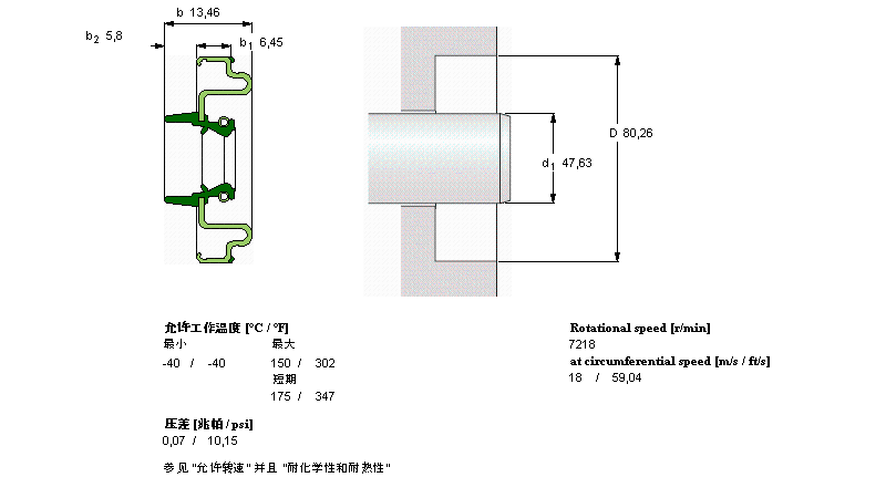 SKF 径向轴密封件CR18891样本图片
