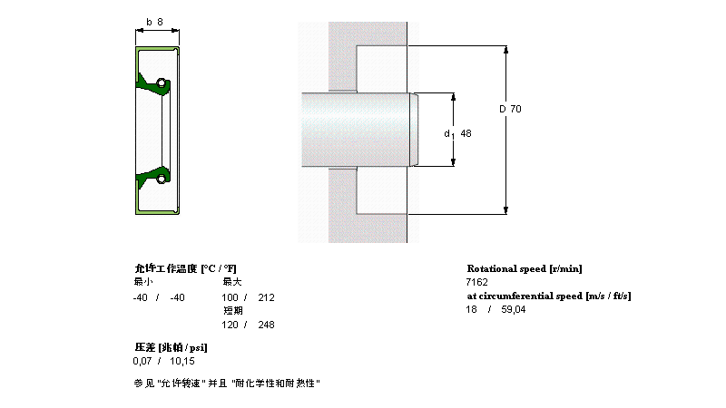 SKF 径向轴密封件CR48x70x8CRW1R样本图片
