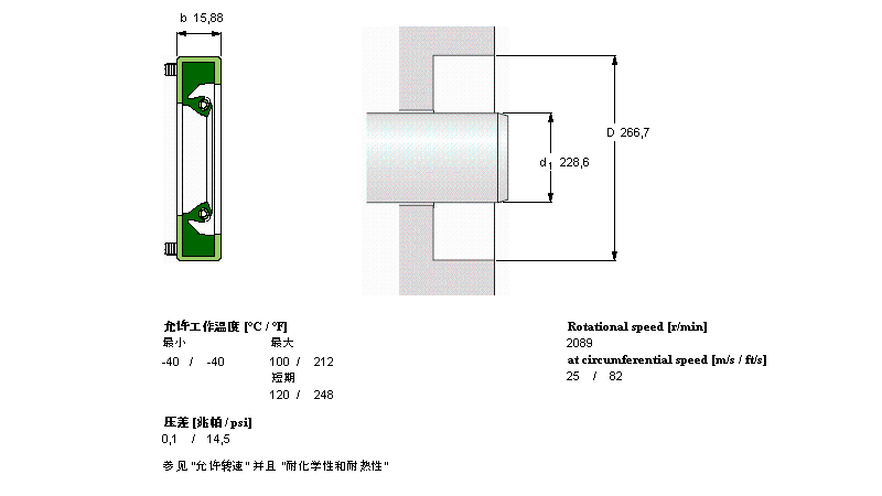 SKF 径向轴密封件CR90027样本图片