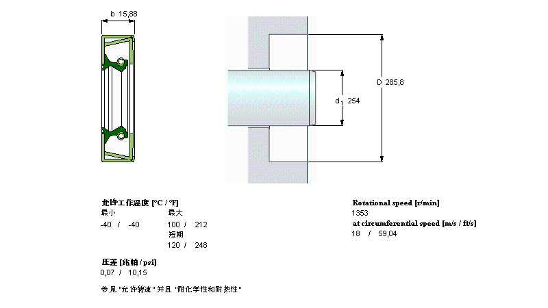 SKF 径向轴密封件CR100044样本图片